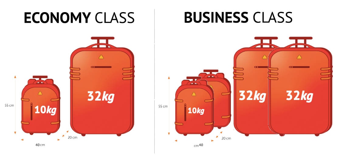 turkish airlines hand baggage weight